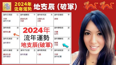 2024免年運程|紫微十四主星2024年運勢解析 哪些命格大放異彩？